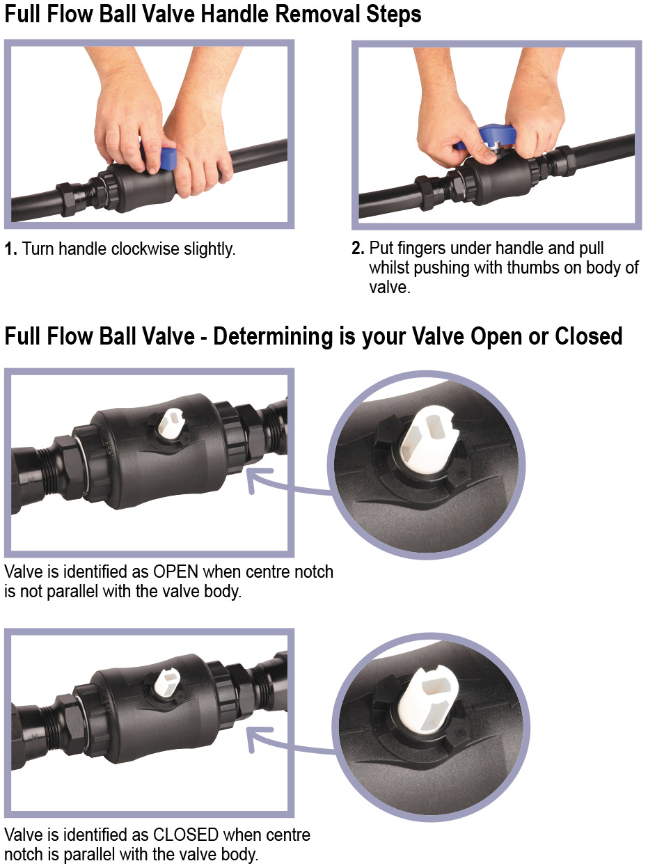 Ball Valve Installation