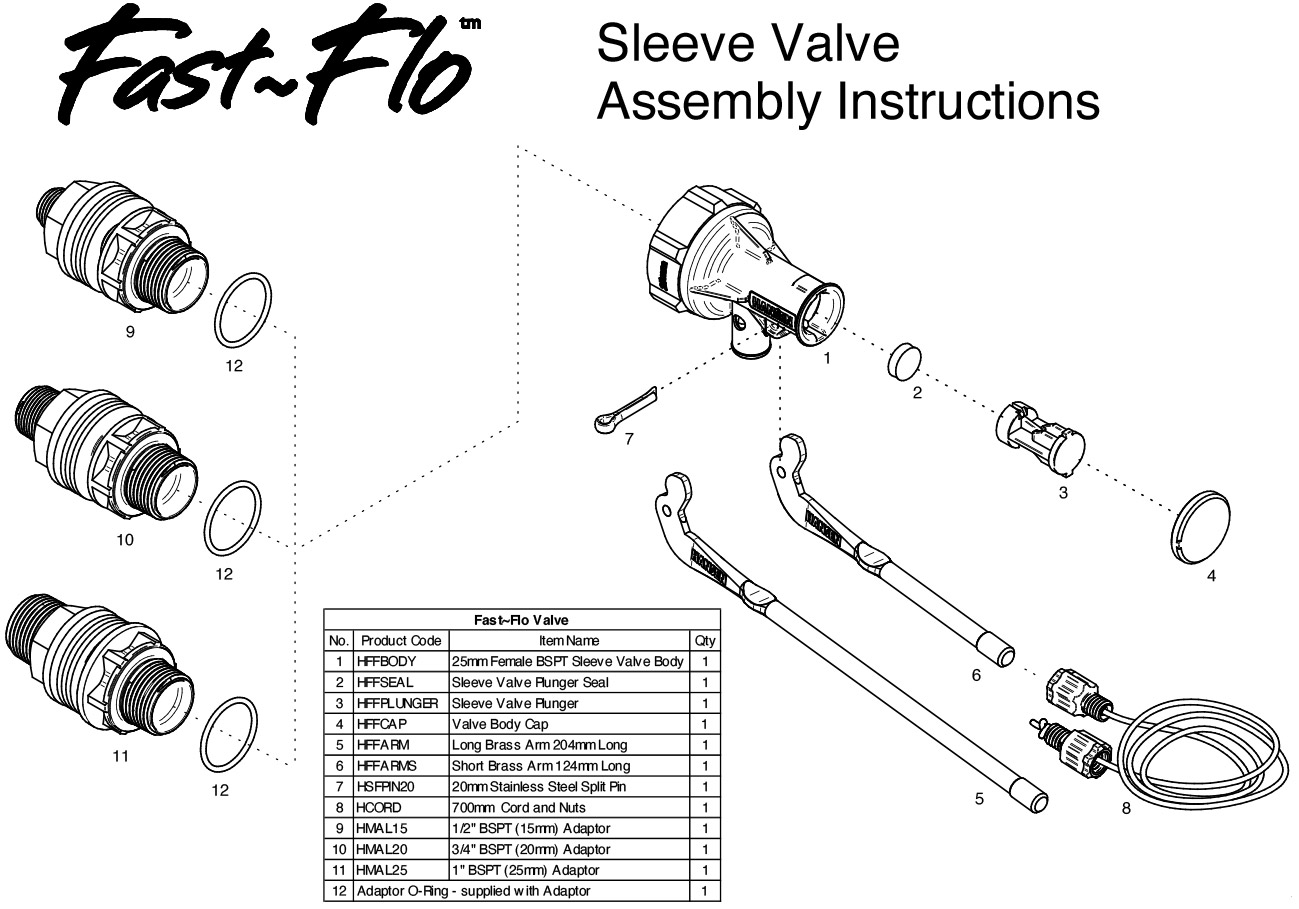 Fastflo Assembly