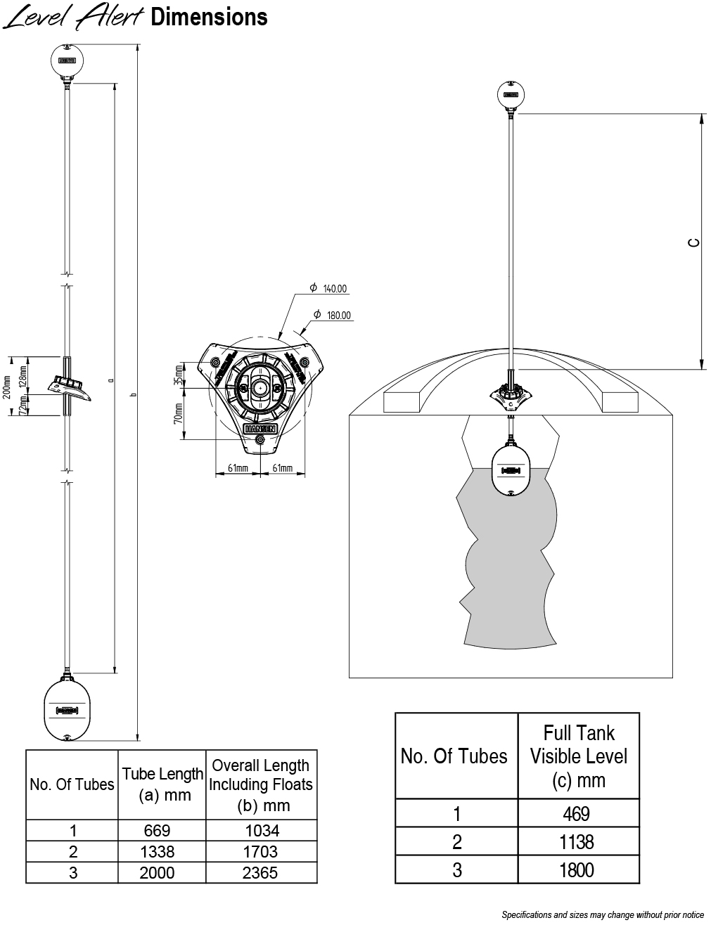 Level Alert Dimensions