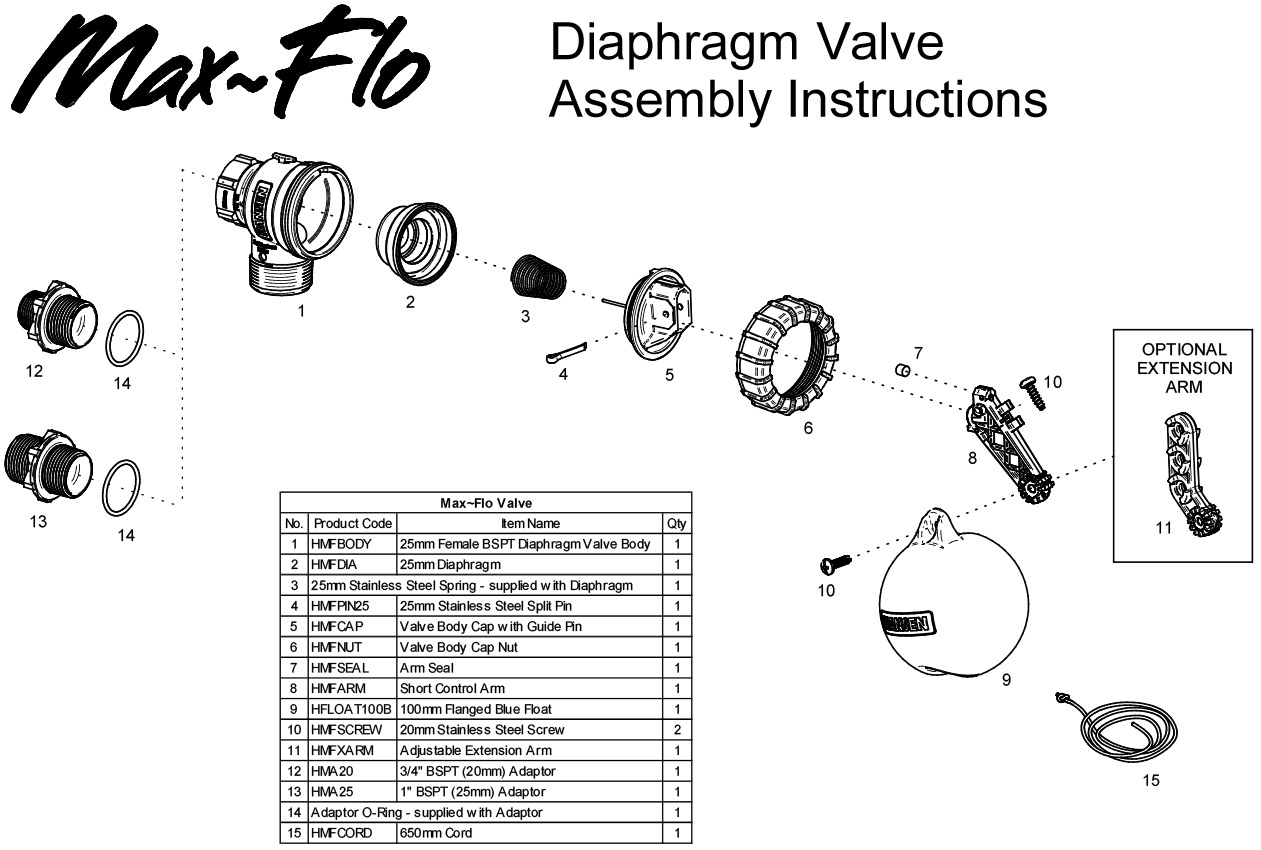 Maxflo Assembly