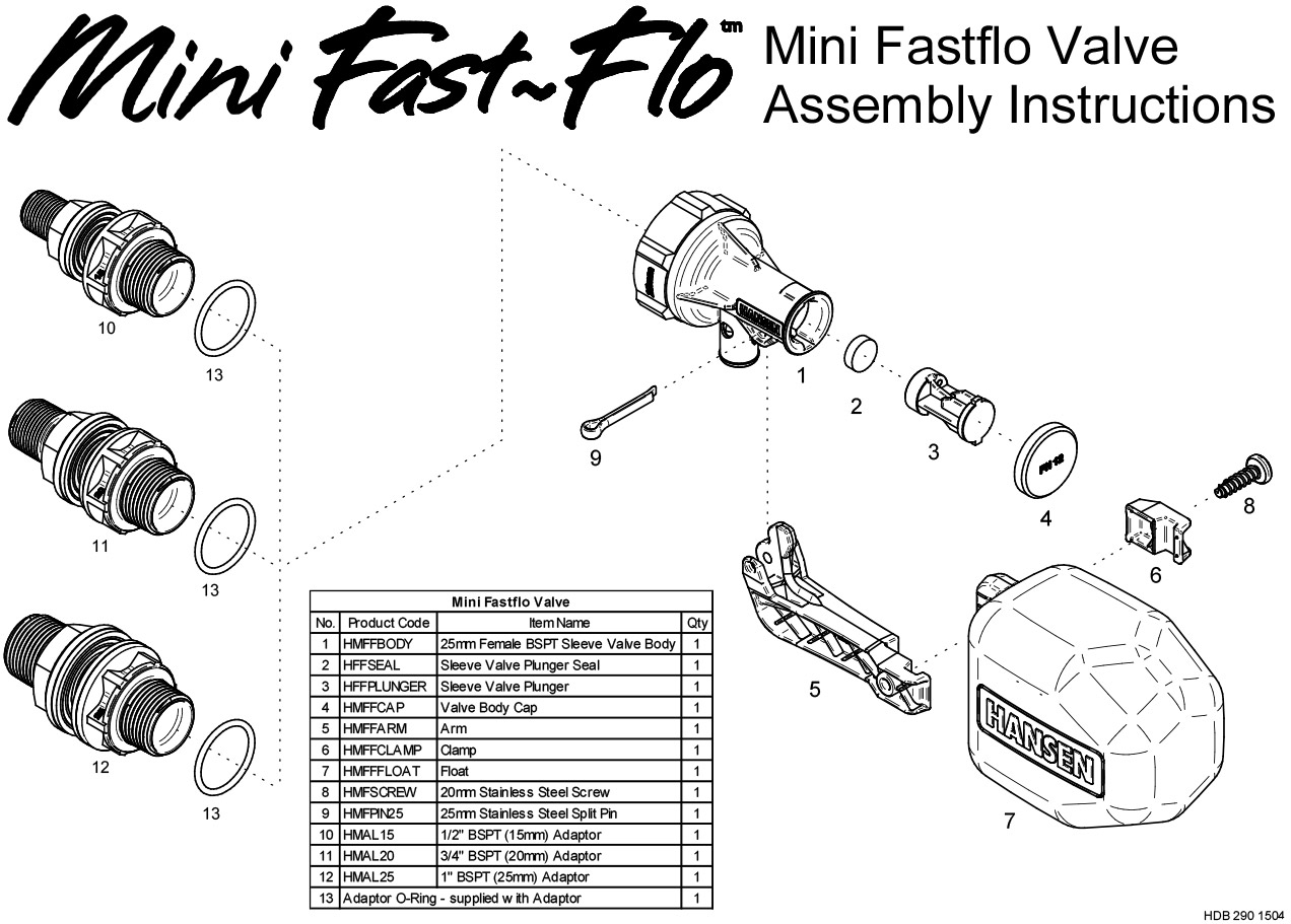 Mini Fastflo Assembly