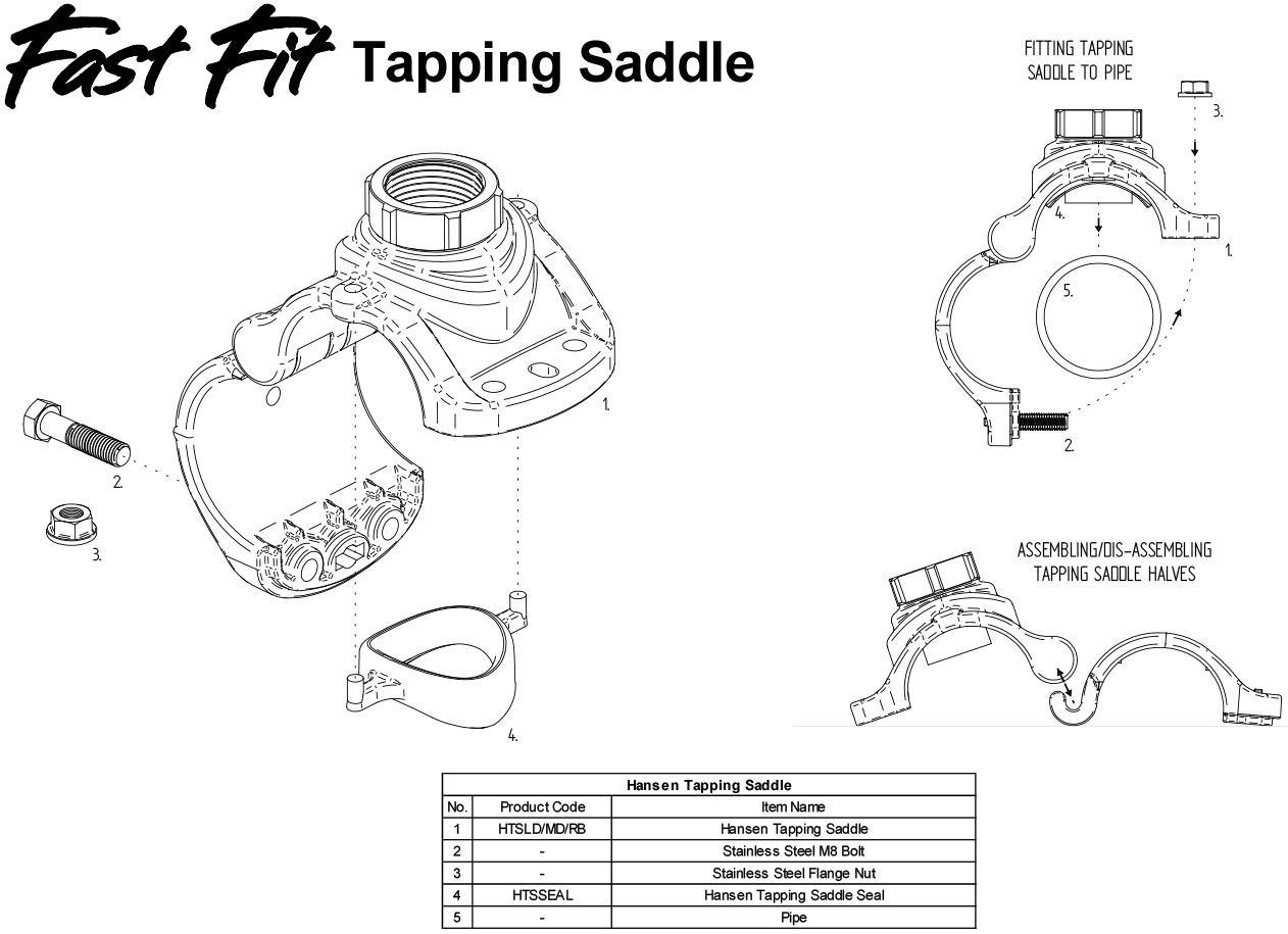 Saddle Assembly