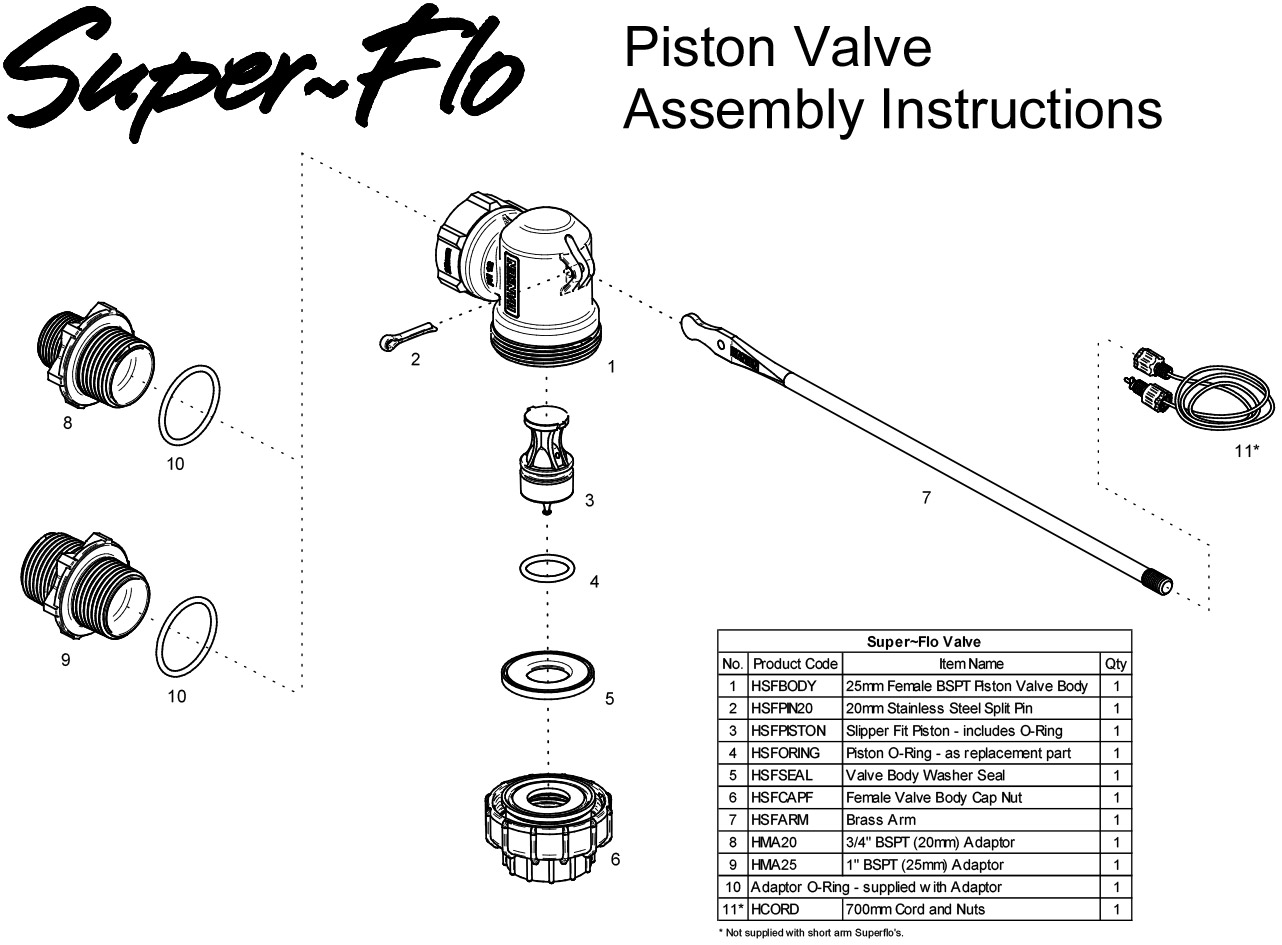 Superflo Assembly